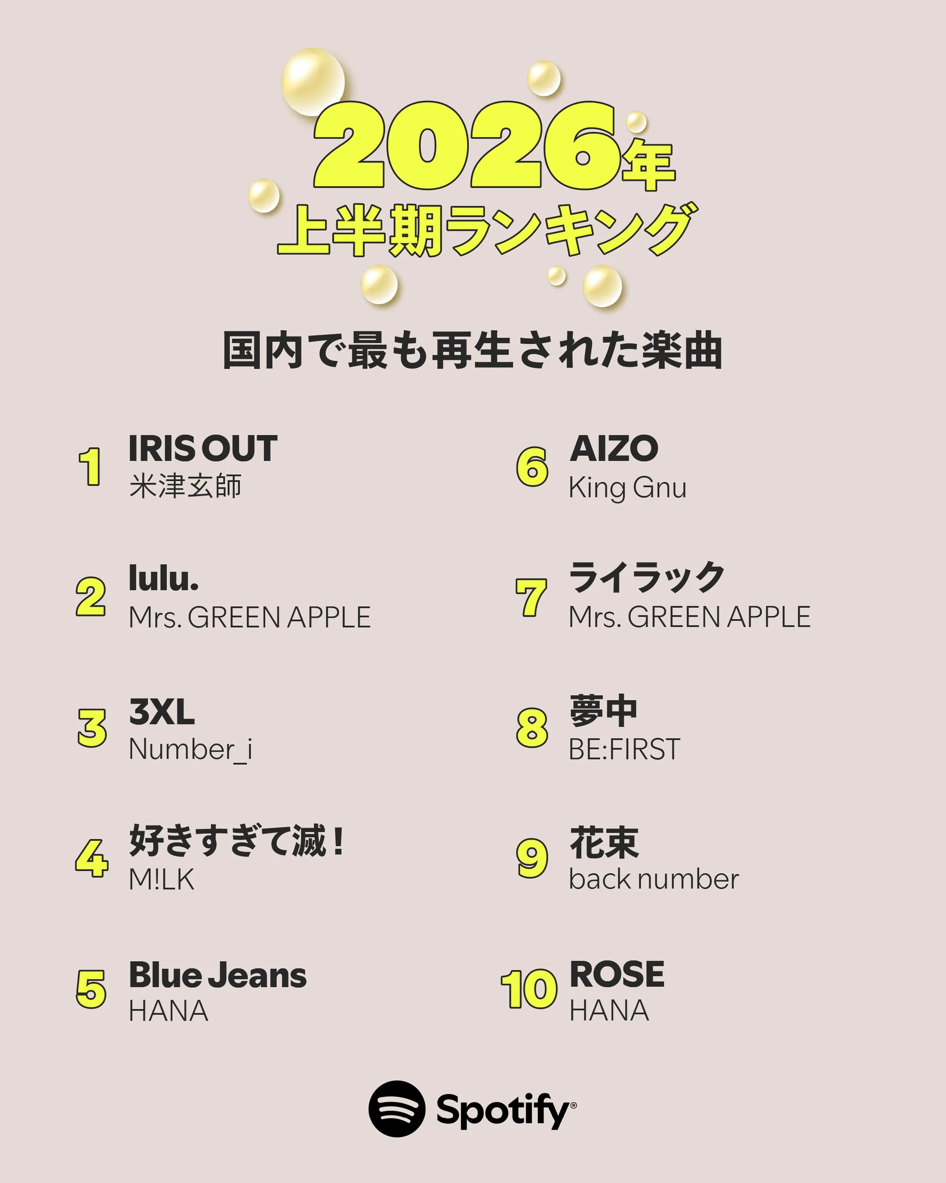 Spotify Japan 2026 mid-year ranking list