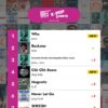 The Top 40 K-POP songs this week – OnlyHit K-Pop Charts