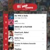 The Top 40 Pop songs this week – OnlyHit Charts